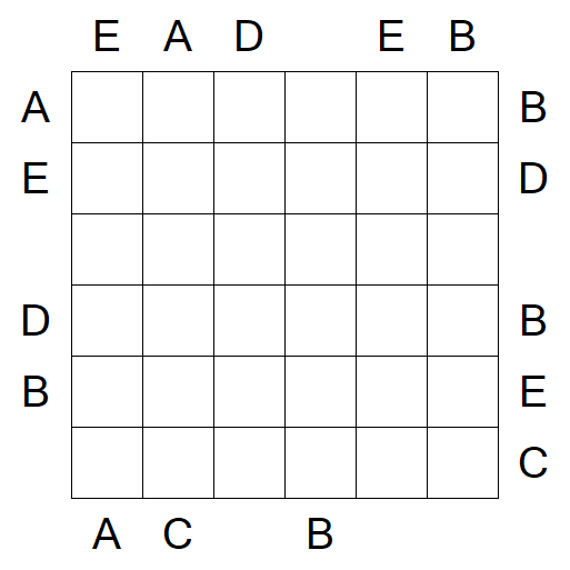 Easy as ABC - Medium