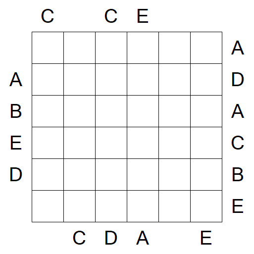 Easy as ABC - Medium