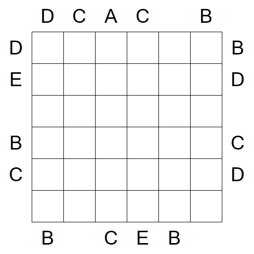 Easy as ABC - Medium