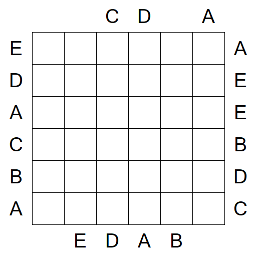 Easy as ABC - Medium