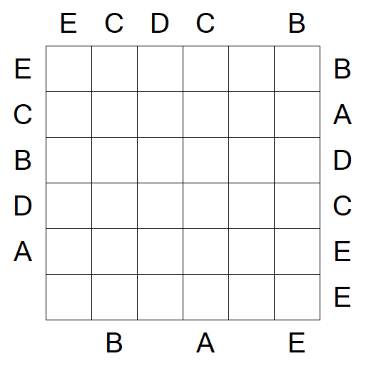 Easy as ABC - Medium