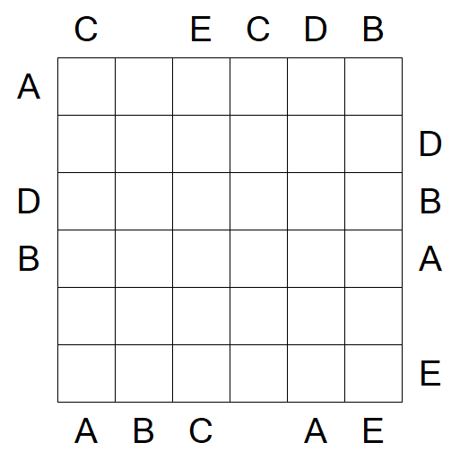 Easy as ABC - Medium