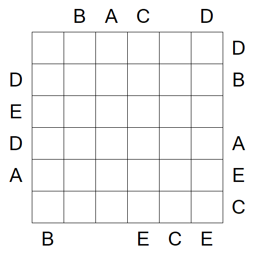 Easy as ABC - Medium