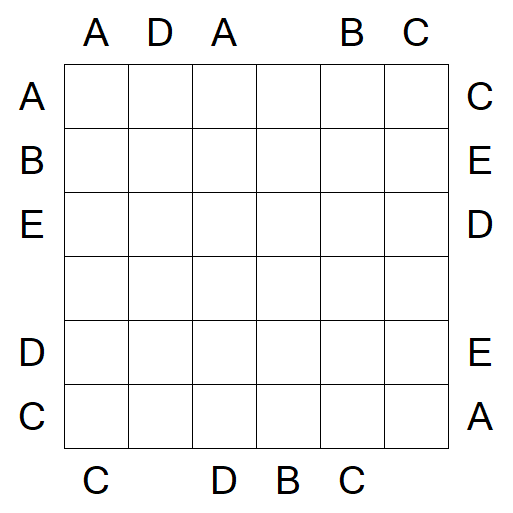 Easy as ABC - Medium
