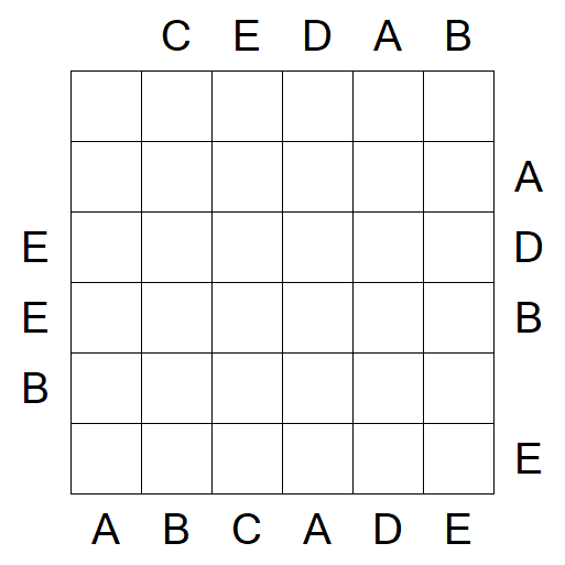 Easy as ABC - Medium