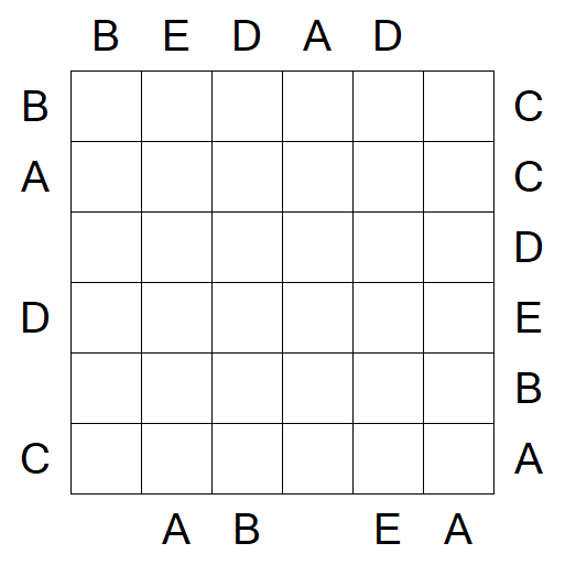 Easy as ABC - Medio