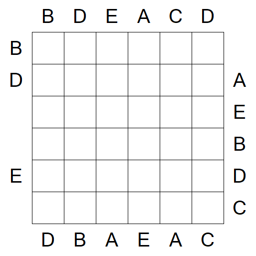Easy as ABC - Medium