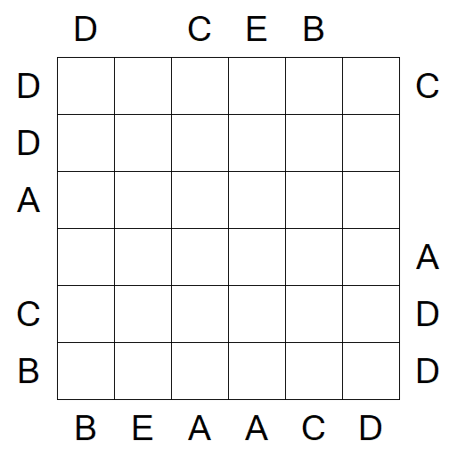 Easy as ABC - Medium