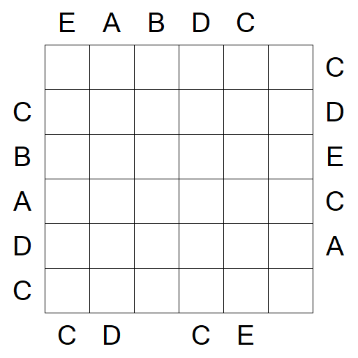 Easy as ABC - Medium