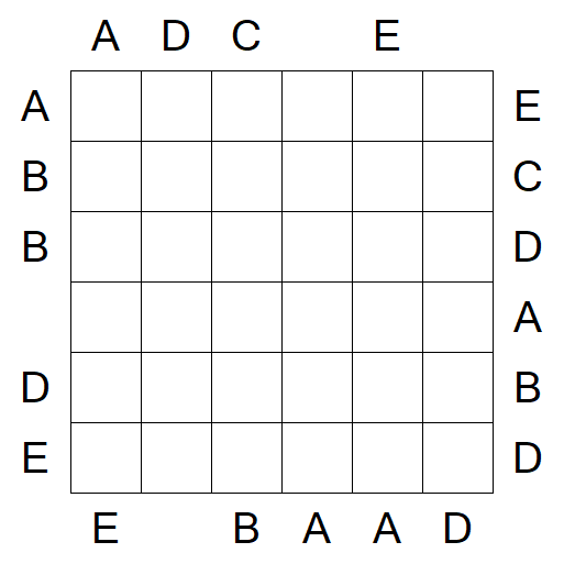 Easy as ABC - Medium