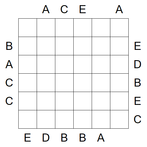 Easy as ABC - Medium