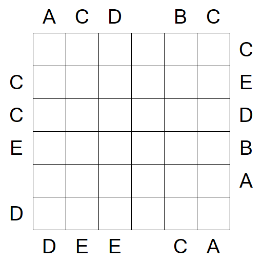 Easy as ABC - Medium
