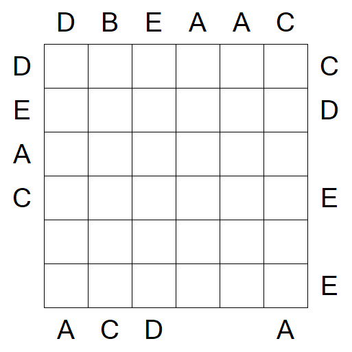 Easy as ABC - Medio