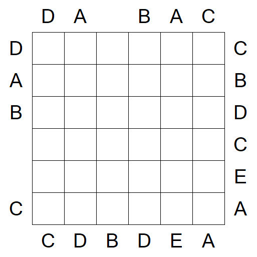 Easy as ABC - Medium