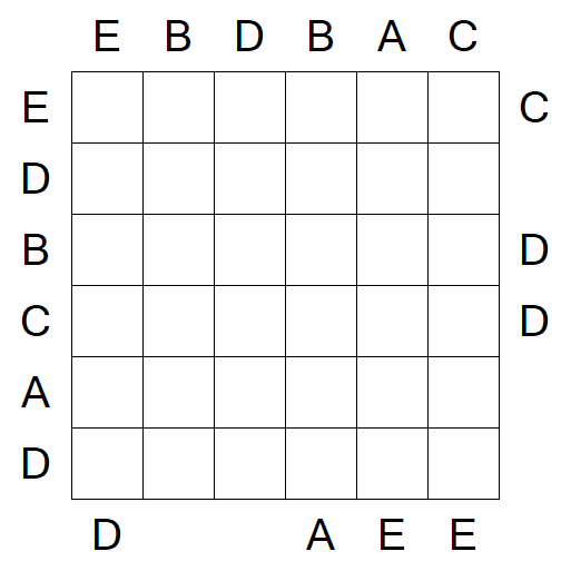 Easy as ABC - Medium