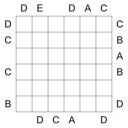 Easy as ABC - Medium