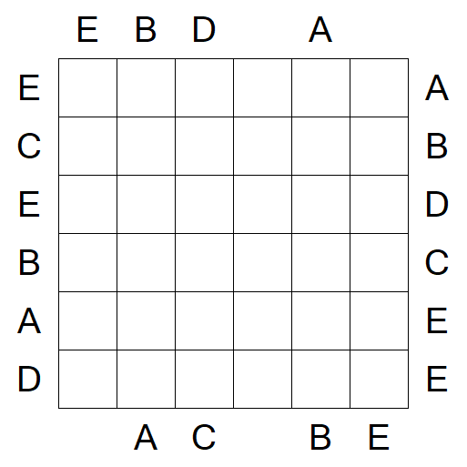 Easy as ABC - Medium