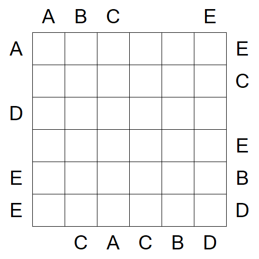 Easy as ABC - Medium
