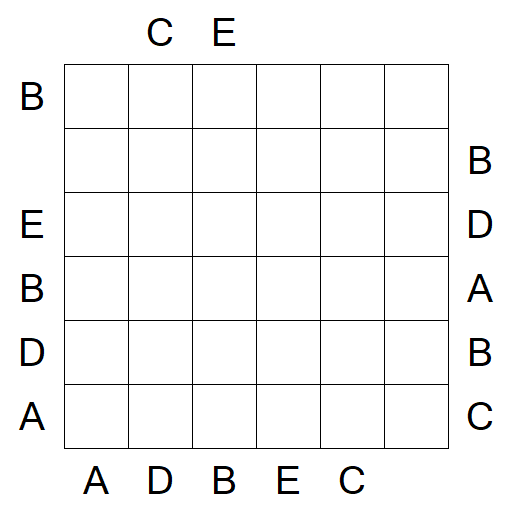 Easy as ABC - Medium