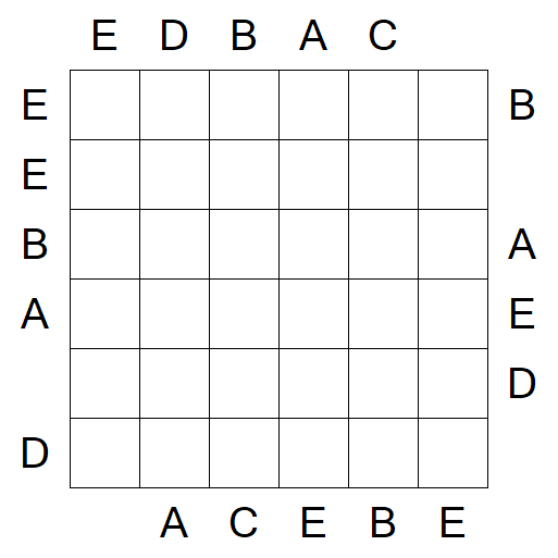 Easy as ABC - Medium