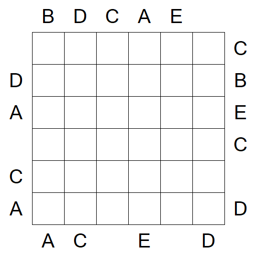Easy as ABC - Medium