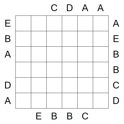 Easy as ABC - Medium