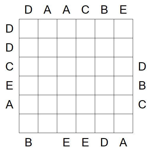 Easy as ABC - Medium