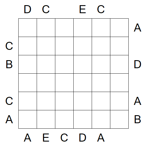 Easy as ABC - Medium