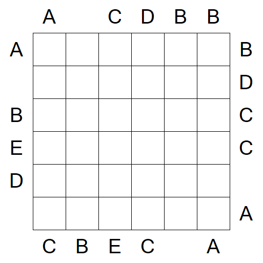 Easy as ABC - Medium