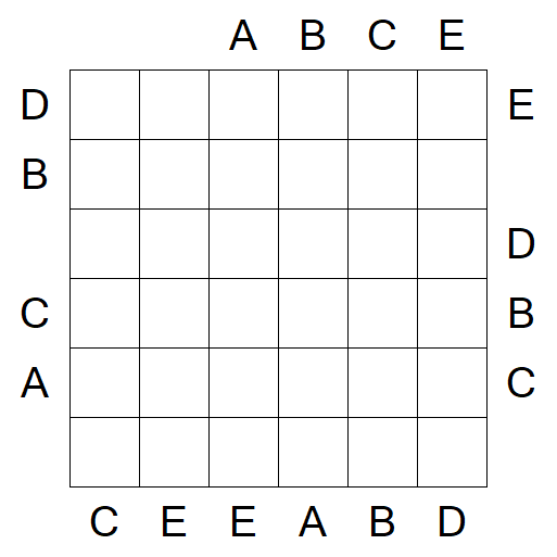 Easy as ABC - Medium