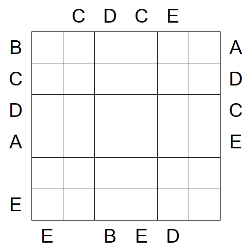 Easy as ABC - Medium