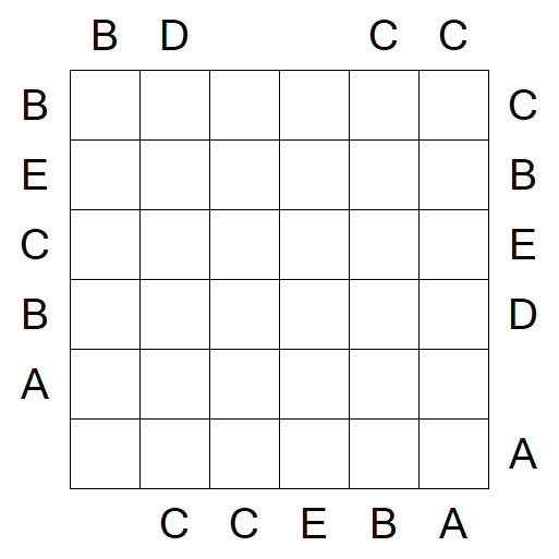Easy as ABC - Medium