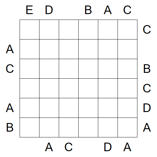 Easy as ABC - Medium