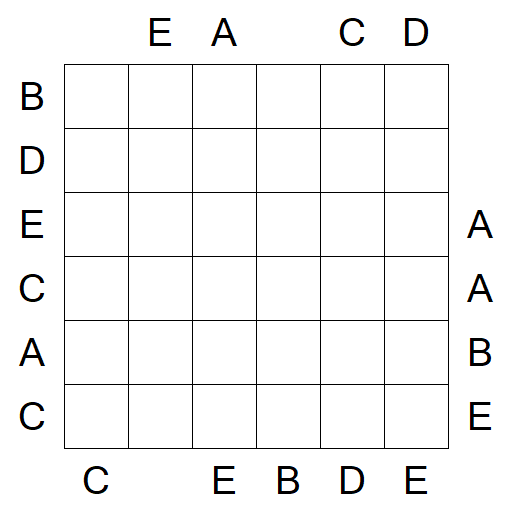 Easy as ABC - Medium