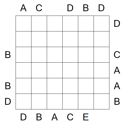 Easy as ABC - Medium