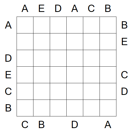 Easy as ABC - Medium