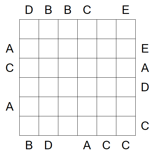 Easy as ABC - Medium