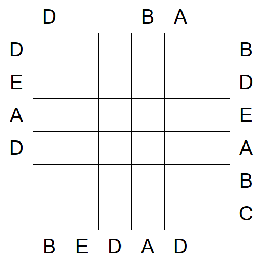 Easy as ABC - Medium