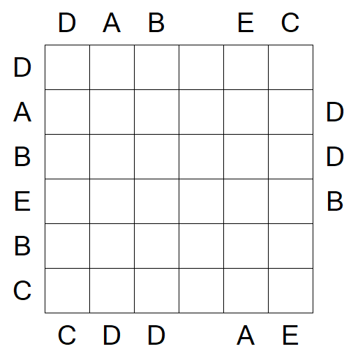 Easy as ABC - Medium