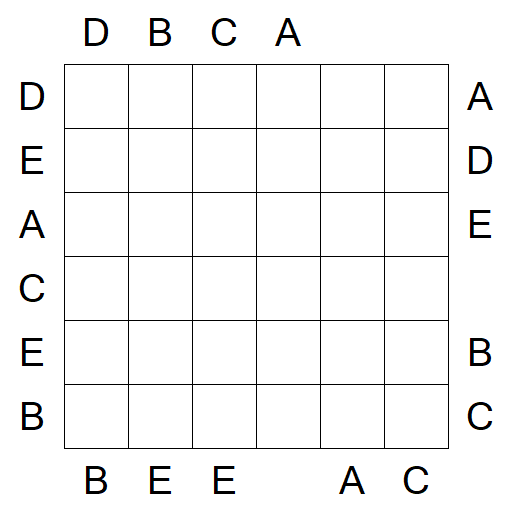 Easy as ABC - Medium