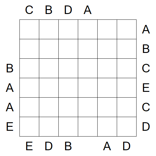 Easy as ABC - Medio