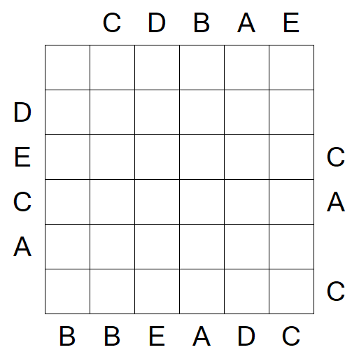 Easy as ABC - Medio