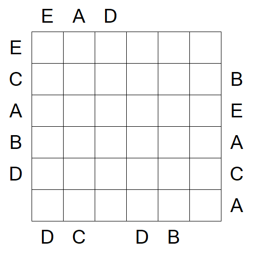Easy as ABC - Medio