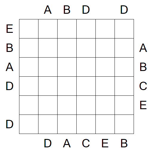 Easy as ABC - Medium