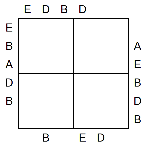 Easy as ABC - Medium