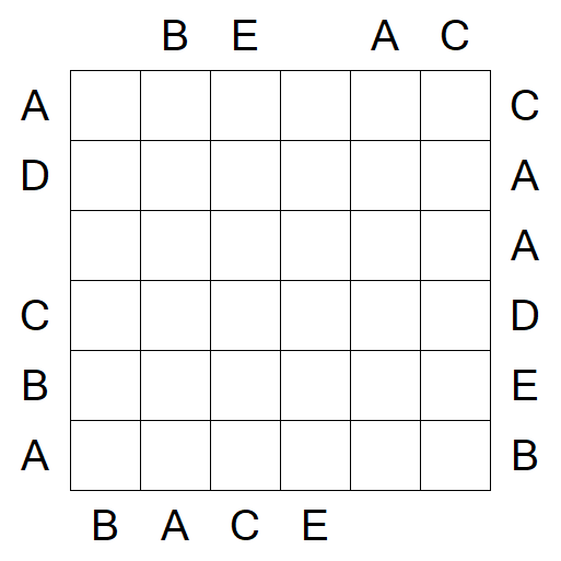 Easy as ABC - Medium