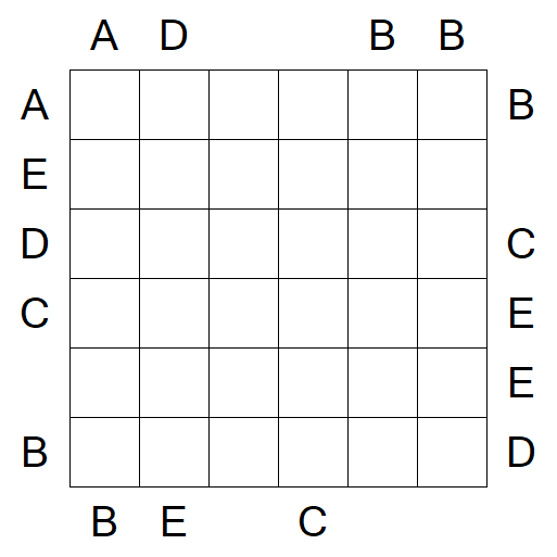 Easy as ABC - Medium