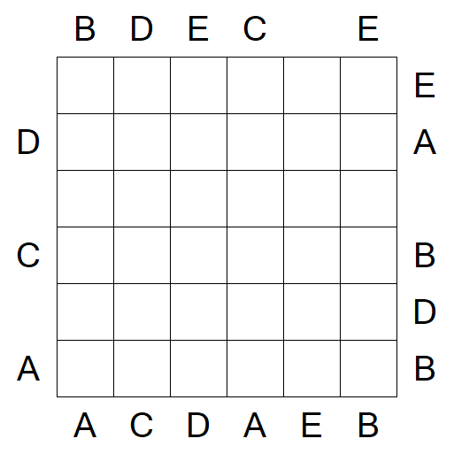 Easy as ABC - Medium