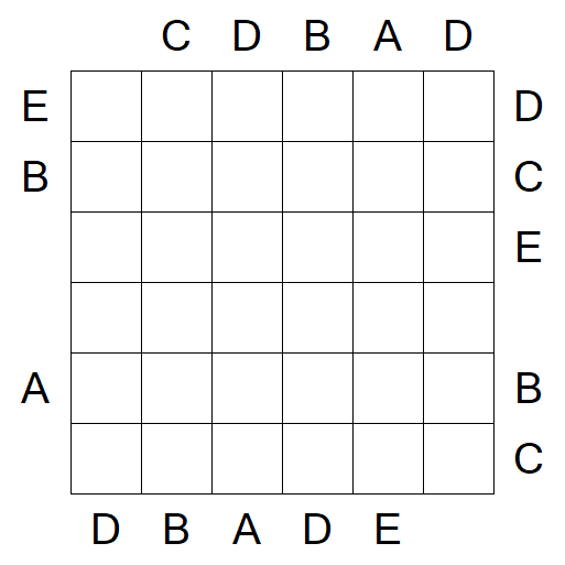 Easy as ABC - Medium