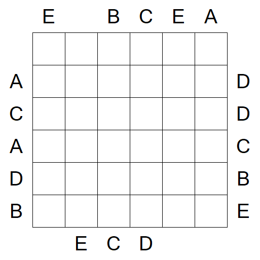Easy as ABC - Medium
